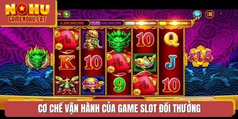 Cơ chế vận hành của game slot đổi thưởng