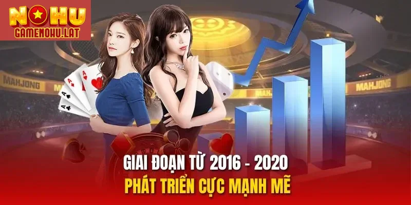 Giai đoạn từ 2016 - 2020 phát triển cực mạnh mẽ Giai đoạn từ 2016 - 2020 phát triển cực mạnh mẽ